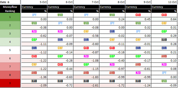 Click to Enlarge

Name: 2020-10-10 09_33_51-Start.png
Size: 25 KB