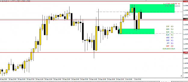 Click to Enlarge

Name: eur usd 15 min qml 1H  ptz.png
Size: 36 KB