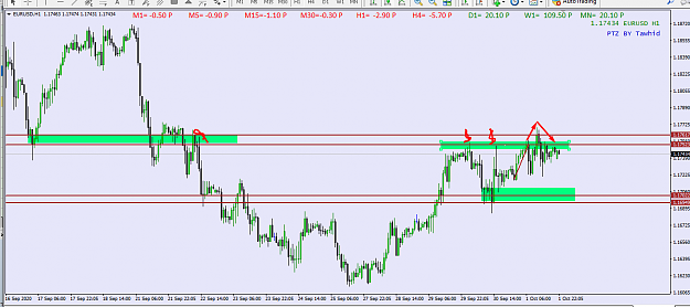 Click to Enlarge

Name: EUR USD NY SESSION PTZ 1 2octber.png
Size: 48 KB