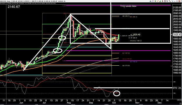 Click to Enlarge

Name: 6 gbp weekly.jpg
Size: 396 KB