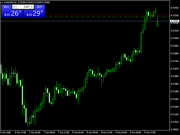 Click to Enlarge

Name: AUDUSDH1.png
Size: 28 KB