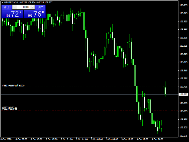 Click to Enlarge

Name: USDJPYM30.png
Size: 33 KB