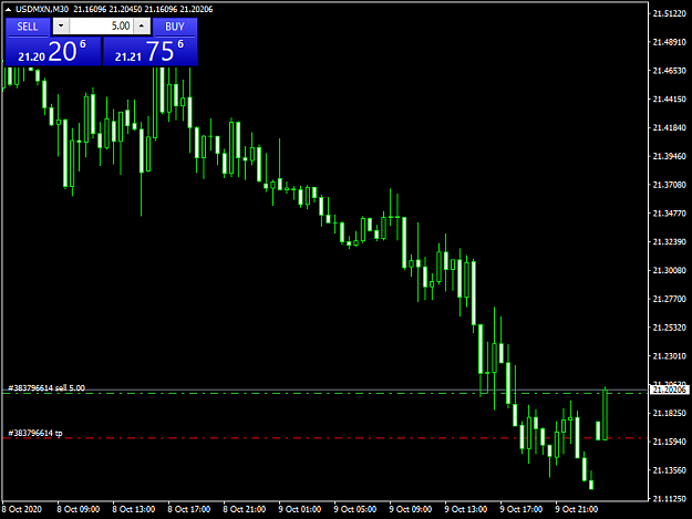 Click to Enlarge

Name: USDMXNM30.png
Size: 32 KB
