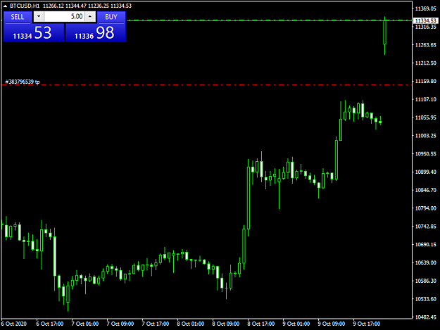 Click to Enlarge

Name: BTCUSDH1.png
Size: 26 KB