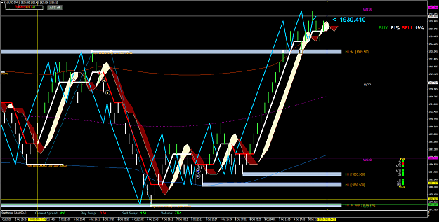 Click to Enlarge

Name: XAUUSD-2M61.png
Size: 113 KB