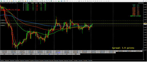 Click to Enlarge

Name: gbpchf 4h.png
Size: 102 KB