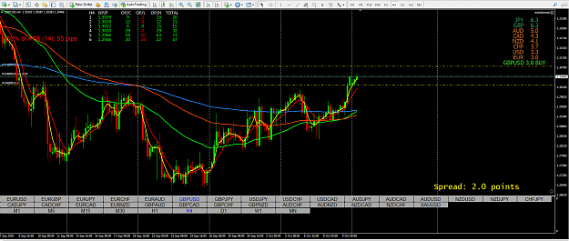 Click to Enlarge

Name: gbpusd 4h.png
Size: 106 KB