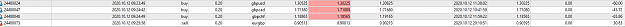 Click to Enlarge

Name: MONDAY LOSS.png
Size: 14 KB