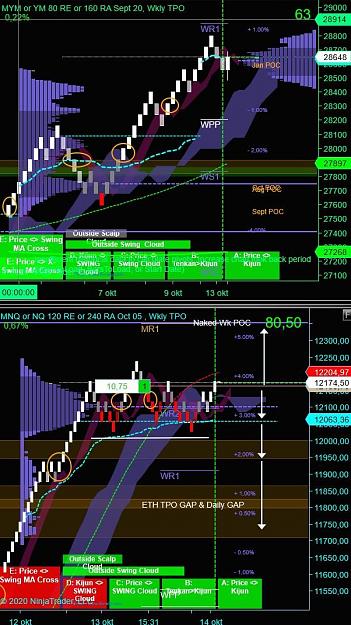 Click to Enlarge

Name: DOW and NQ Swing.jpg
Size: 125 KB