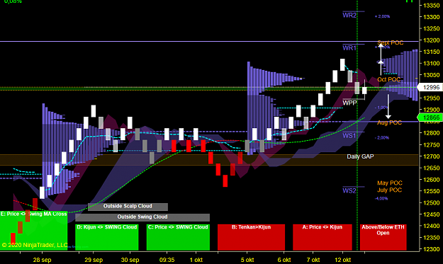 Click to Enlarge

Name: DAX Swing.png
Size: 84 KB
