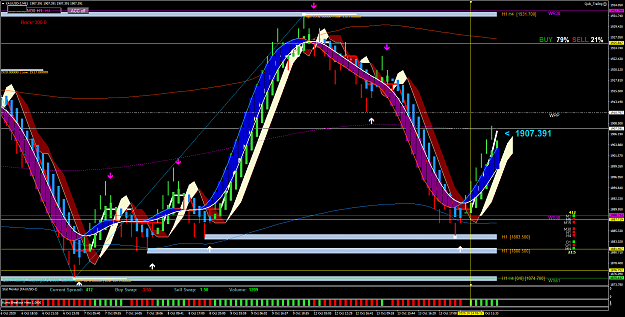 Click to Enlarge

Name: XAUUSD-2M61.png
Size: 128 KB