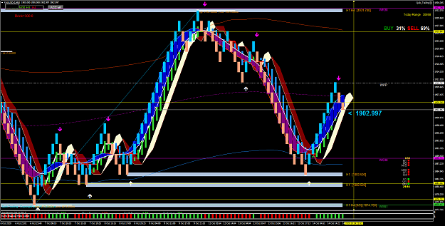 Click to Enlarge

Name: XAUUSD-2M61.png
Size: 136 KB