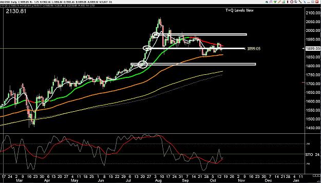 Click to Enlarge

Name: 6 eur monthly.jpg
Size: 325 KB