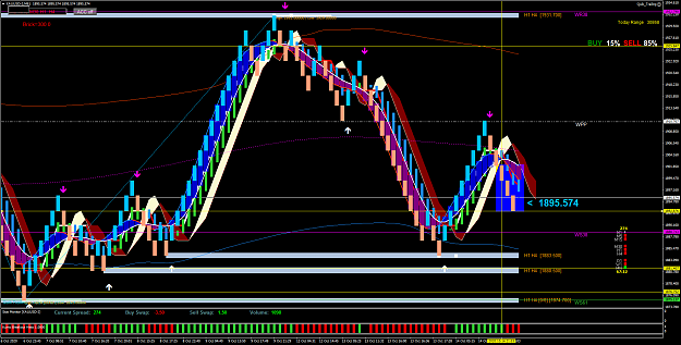 Click to Enlarge

Name: XAUUSD-2M61.png
Size: 136 KB