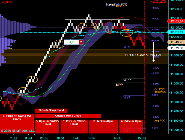 Click to Enlarge

Name: NQ Swing.png
Size: 83 KB