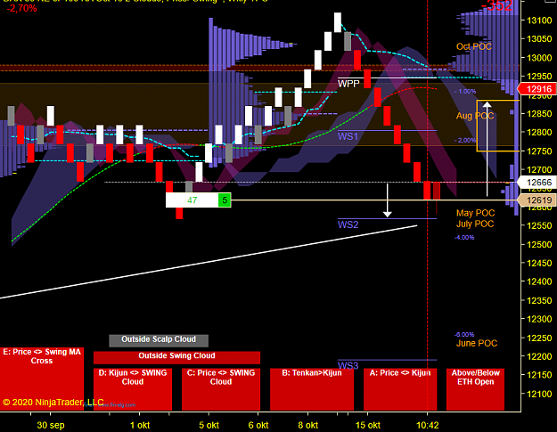 Click to Enlarge

Name: DAX Swing.png
Size: 78 KB