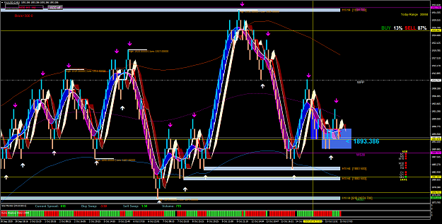 Click to Enlarge

Name: XAUUSD-2M61.png
Size: 143 KB