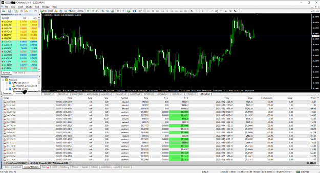 Click to Enlarge

Name: MetaTrader 4 IC Marketszzzzaaaaa.png
Size: 181 KB