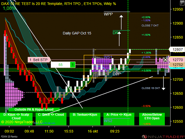 Click to Enlarge

Name: DAX.png
Size: 77 KB