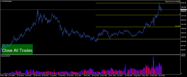 Click to Enlarge

Name: XAUUSDWeekly.png
Size: 46 KB