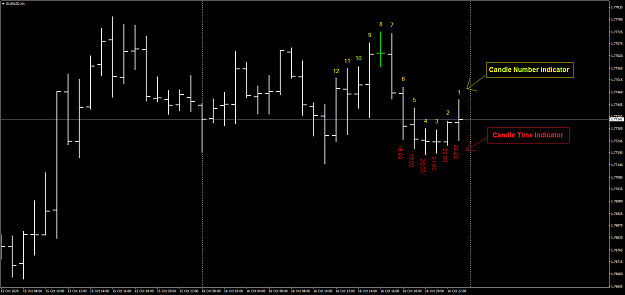 Click to Enlarge

Name: EURNZDH1 Candle Number And Time.png
Size: 31 KB