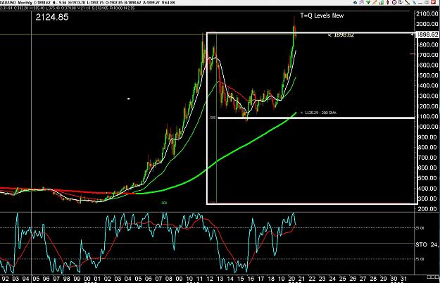 Click to Enlarge

Name: 6 eur monthly.jpg
Size: 296 KB