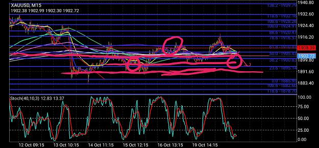 Click to Enlarge

Name: Screenshot_20201019-193105_MetaTrader 4.jpg
Size: 1.1 MB