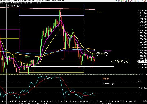 Click to Enlarge

Name: 6 gbp weekly.jpg
Size: 352 KB