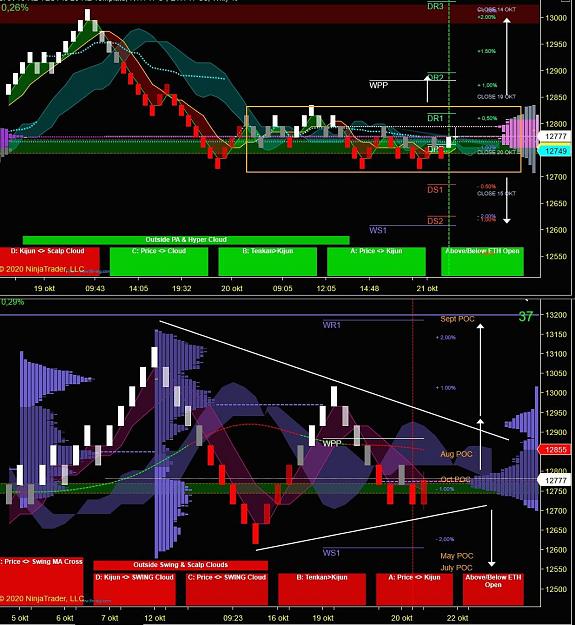 Click to Enlarge

Name: DAX Swing Oct 21.jpg
Size: 171 KB
