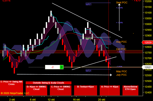 Click to Enlarge

Name: DAX Swing.png
Size: 80 KB