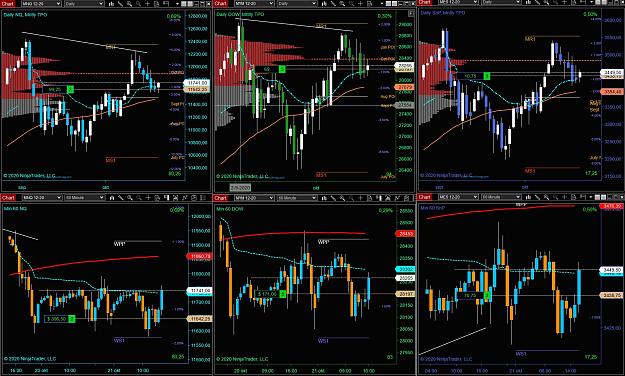 Click to Enlarge

Name: Swing Trades US Oct 21.JPG
Size: 359 KB