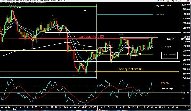 Click to Enlarge

Name: 6 eur monthly.jpg
Size: 430 KB