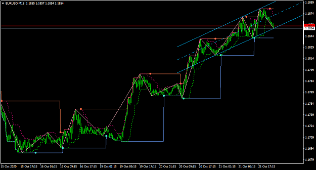 Click to Enlarge

Name: EURUSDM15-low high bands.png
Size: 28 KB