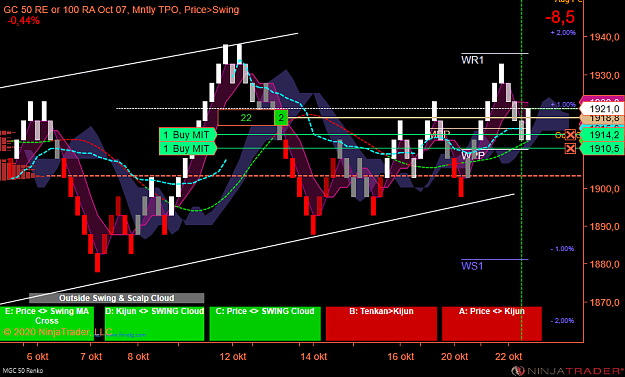 Click to Enlarge

Name: GC Swing.png
Size: 89 KB