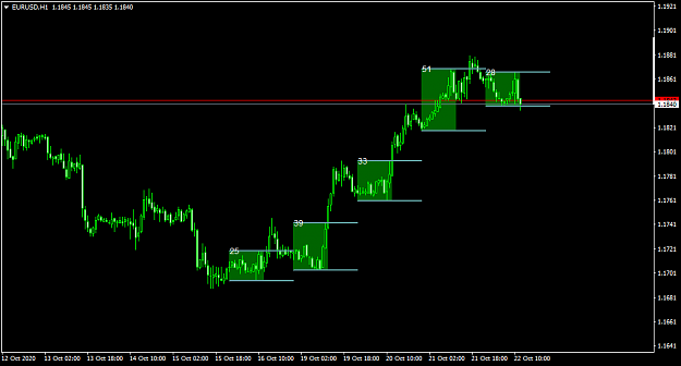 Click to Enlarge

Name: EURUSDH1.png
Size: 26 KB