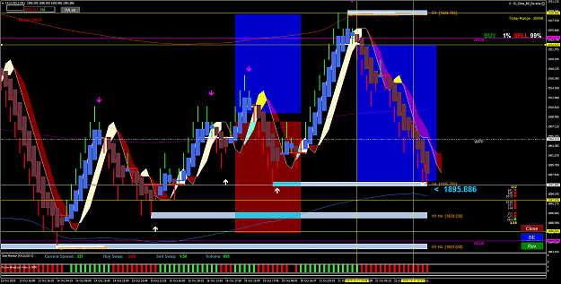 Click to Enlarge

Name: XAUUSD-2M61.png
Size: 127 KB