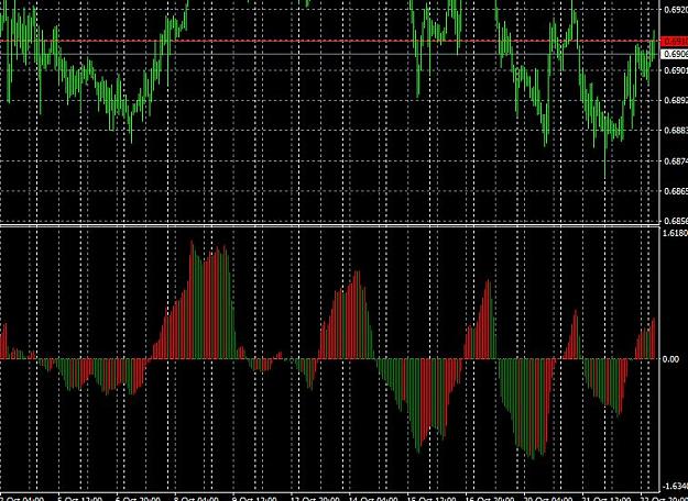 Click to Enlarge

Name: solorik MACD ATR histogram.JPG
Size: 121 KB