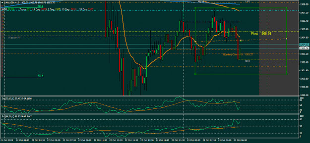 Click to Enlarge

Name: XAUUSDM15 frid23oct 3 short wkpiv to cam mr1.png
Size: 47 KB