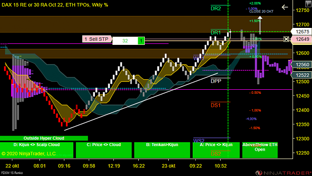 Click to Enlarge

Name: DAX Swing.png
Size: 73 KB