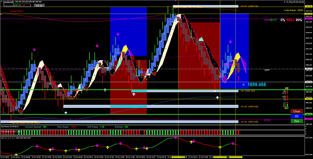 Click to Enlarge

Name: XAUUSD-2M61.33333.png
Size: 134 KB
