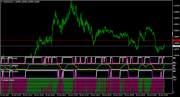 Click to Enlarge

Name: AUDCADM1.png
Size: 38 KB