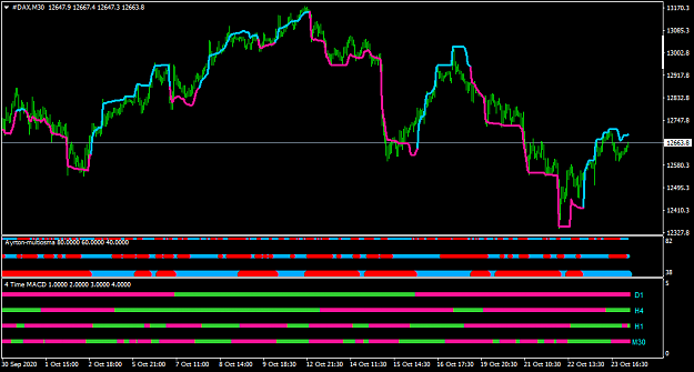 Click to Enlarge

Name: #DAXM30.png
Size: 29 KB