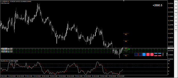 Click to Enlarge

Name: MXN LOW OF THE WEEK.PNG
Size: 46 KB