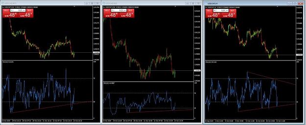 Click to Enlarge

Name: rsiexamples.jpg
Size: 90 KB