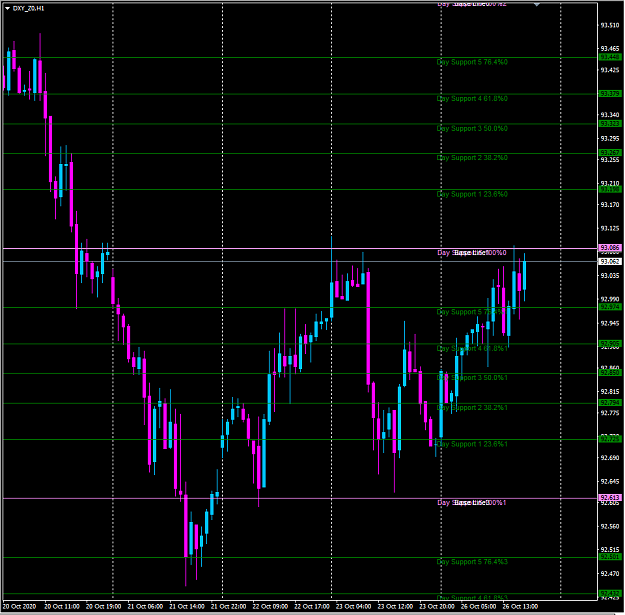 Click to Enlarge

Name: dxy.png
Size: 42 KB