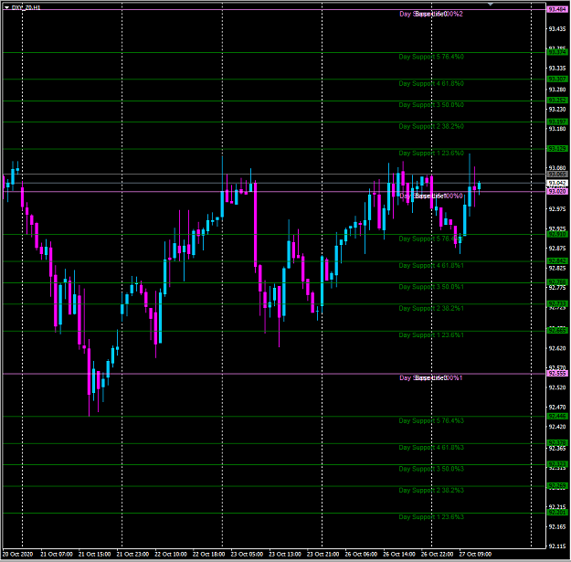 Click to Enlarge

Name: dxy.png
Size: 46 KB