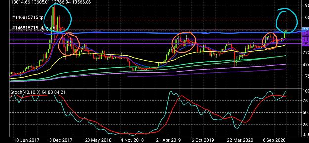 Click to Enlarge

Name: Screenshot_20201027-122421_MetaTrader 4.jpg
Size: 908 KB