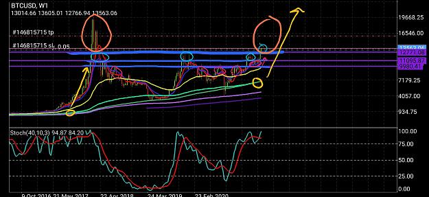 Click to Enlarge

Name: Screenshot_20201027-122955_MetaTrader 4.jpg
Size: 844 KB