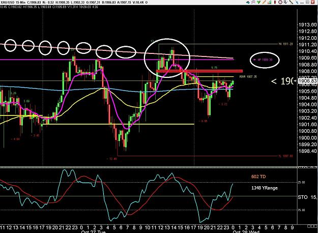 Click to Enlarge

Name: 6 daily gbp.jpg
Size: 330 KB