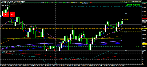 Click to Enlarge

Name: XAUUSDM10 wed 28oct 10 for pivot bounce.png
Size: 56 KB